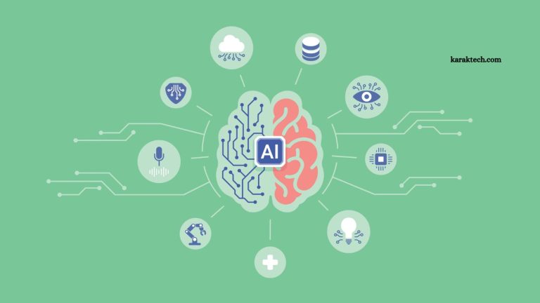 What Is AI and How Does It Work? What Is AI and How Does It Work