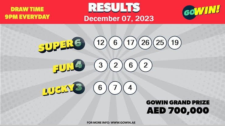 GG88 Lottery – Daily Lucky Draw & Winning Results